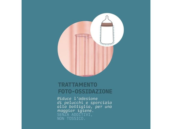 Suavinex Biberon Color Essence 240ml - immagine 3