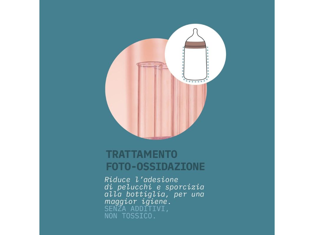 Suavinex Biberon Color Essence 240ml - immagine 3