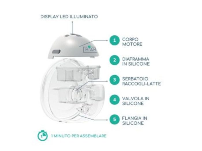 Mamashy Tiralatte Elettrico Libera - immagine 5