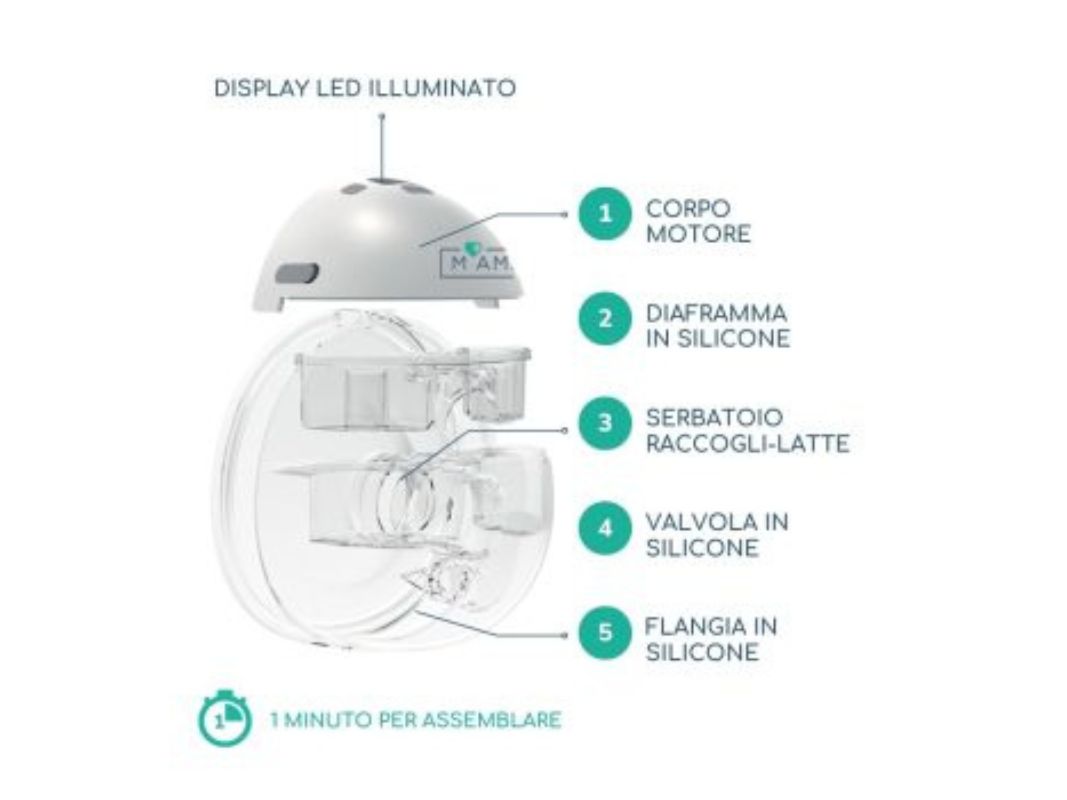Mamashy Tiralatte Elettrico Libera - immagine 5