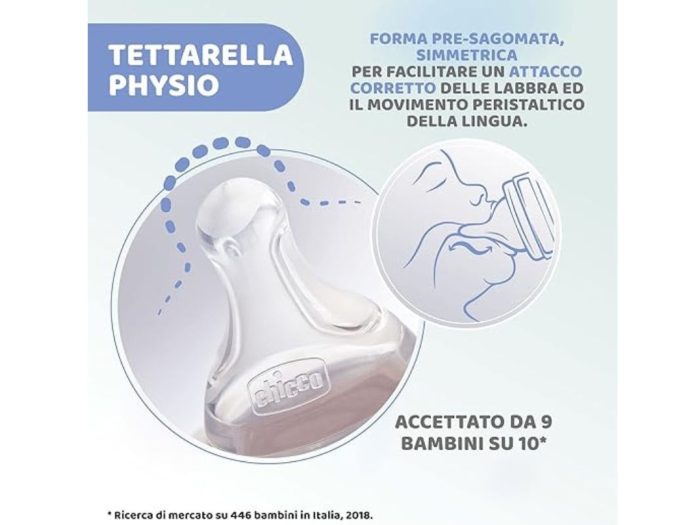 Chicco Biberon Benessere Plastica - immagine 4