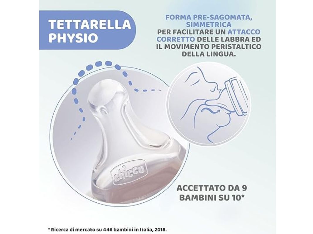 Chicco Biberon Benessere Plastica - immagine 4