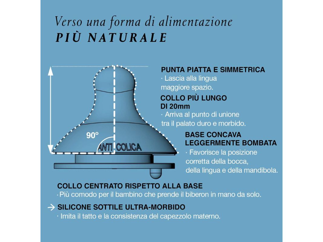 Suavinex Tettarella Silicone SX Pro 2pz - immagine 4