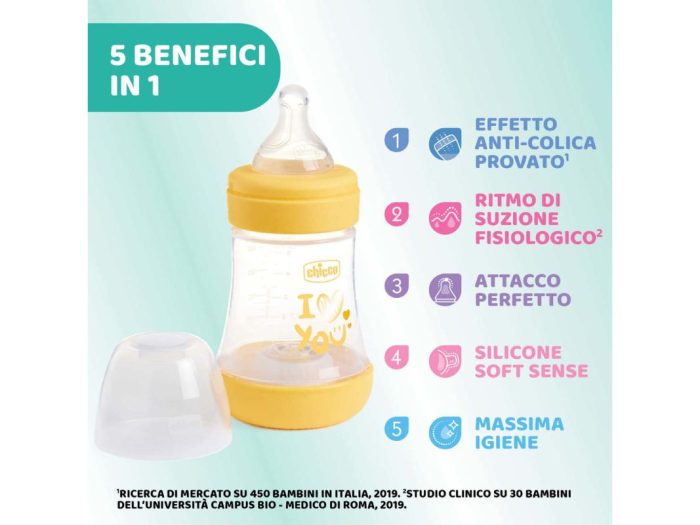Chicco Biberon Perfect - immagine 7