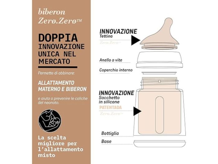 Suavinex, Biberon Anti-Coliche Zero Zero, con Tettarella in Silicone - immagine 4